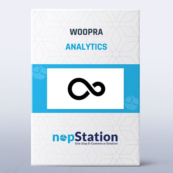 Picture of Woopra Analytics