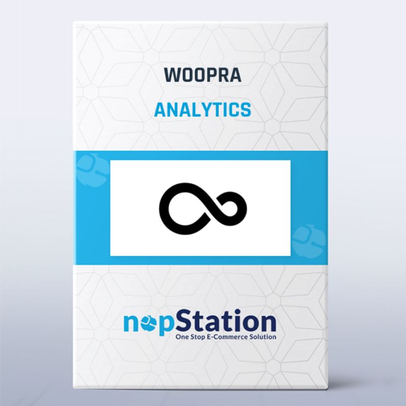Picture of Woopra Analytics